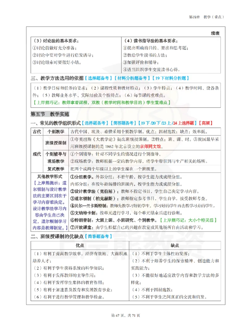 小学教育教学知识与能力学霸笔记-上岸熊_4-教培资料-26年最新资料-同步更新_科一科二电子资料合集中小幼（笔记真题知识点汇总等）文件多，按需保存_04上岸熊合集