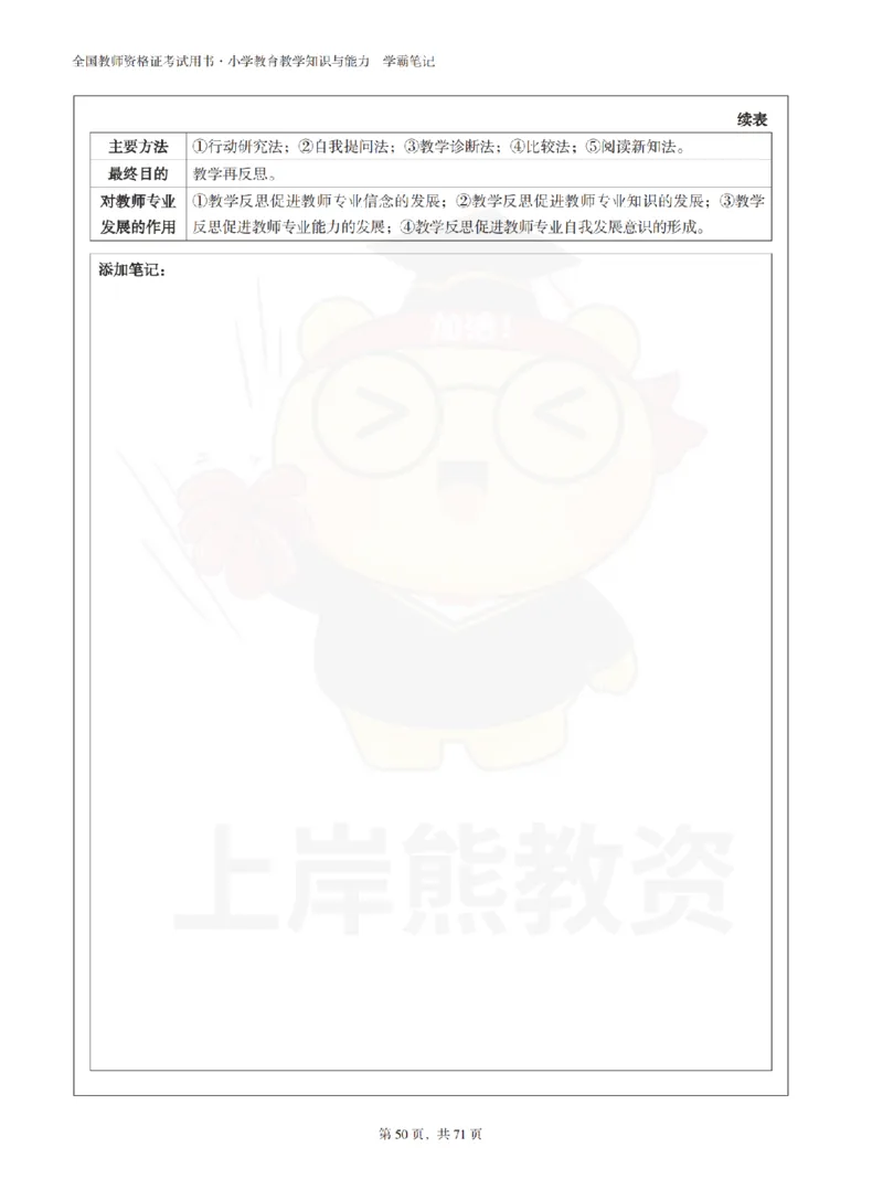 小学教育教学知识与能力学霸笔记-上岸熊_4-教培资料-26年最新资料-同步更新_科一科二电子资料合集中小幼（笔记真题知识点汇总等）文件多，按需保存_04上岸熊合集