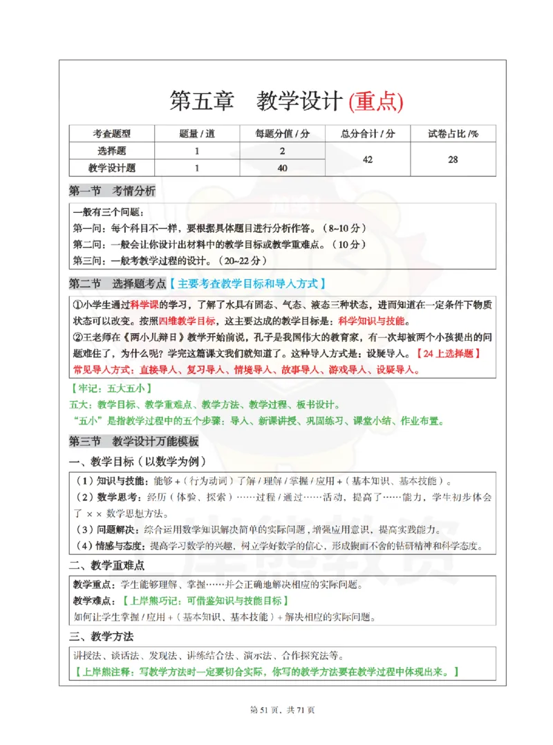 小学教育教学知识与能力学霸笔记-上岸熊_4-教培资料-26年最新资料-同步更新_科一科二电子资料合集中小幼（笔记真题知识点汇总等）文件多，按需保存_04上岸熊合集