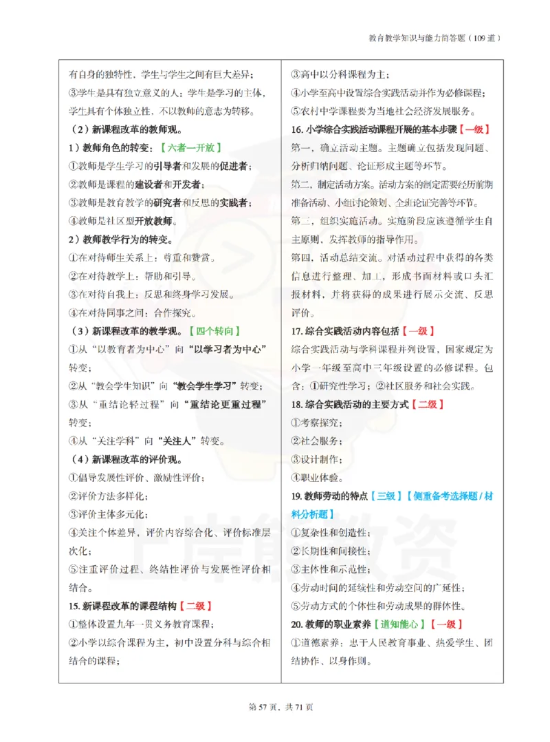 小学教育教学知识与能力学霸笔记-上岸熊_4-教培资料-26年最新资料-同步更新_科一科二电子资料合集中小幼（笔记真题知识点汇总等）文件多，按需保存_04上岸熊合集