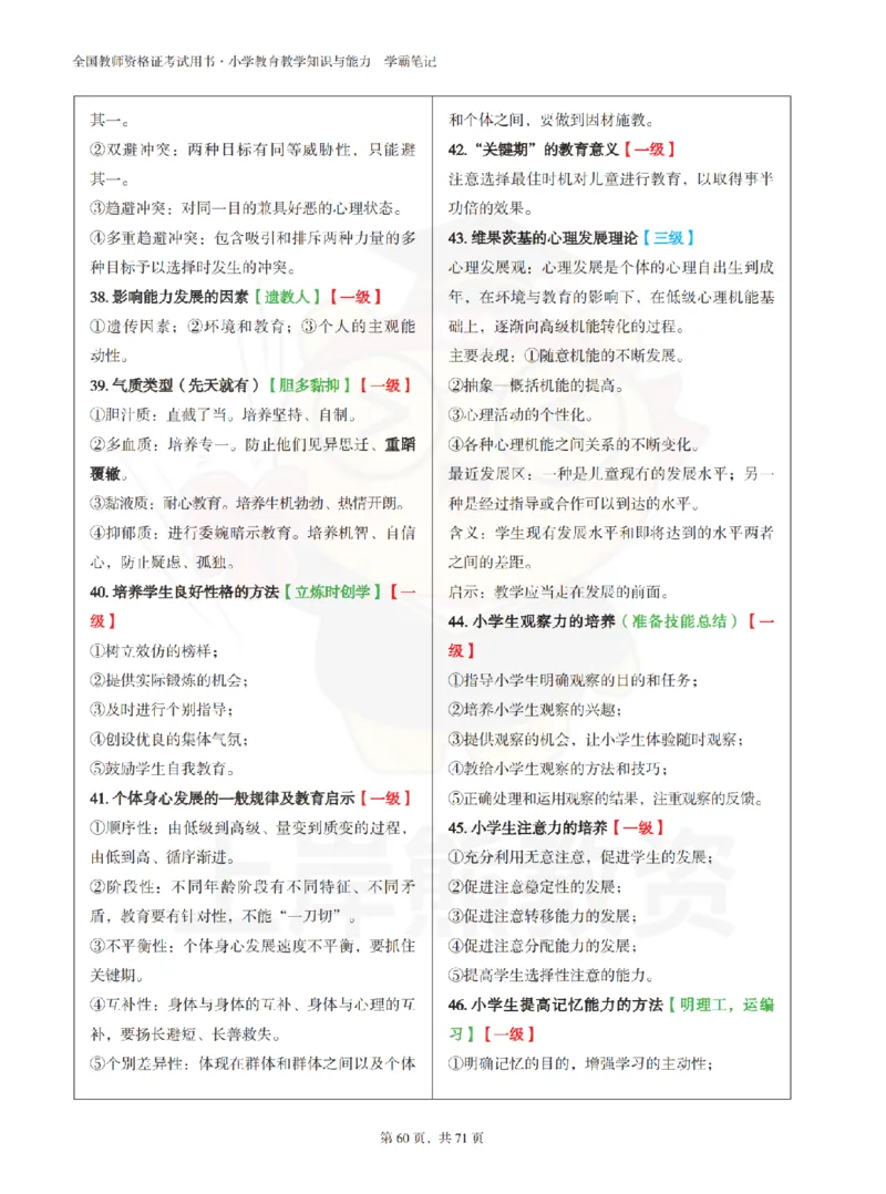 小学教育教学知识与能力学霸笔记-上岸熊_4-教培资料-26年最新资料-同步更新_科一科二电子资料合集中小幼（笔记真题知识点汇总等）文件多，按需保存_04上岸熊合集