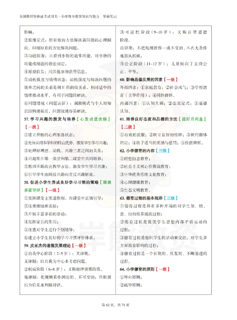 小学教育教学知识与能力学霸笔记-上岸熊_4-教培资料-26年最新资料-同步更新_科一科二电子资料合集中小幼（笔记真题知识点汇总等）文件多，按需保存_04上岸熊合集