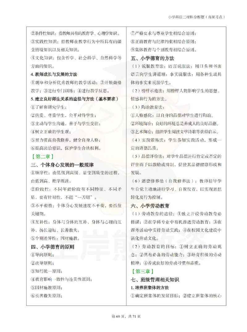 小学教育教学知识与能力学霸笔记-上岸熊_4-教培资料-26年最新资料-同步更新_科一科二电子资料合集中小幼（笔记真题知识点汇总等）文件多，按需保存_04上岸熊合集