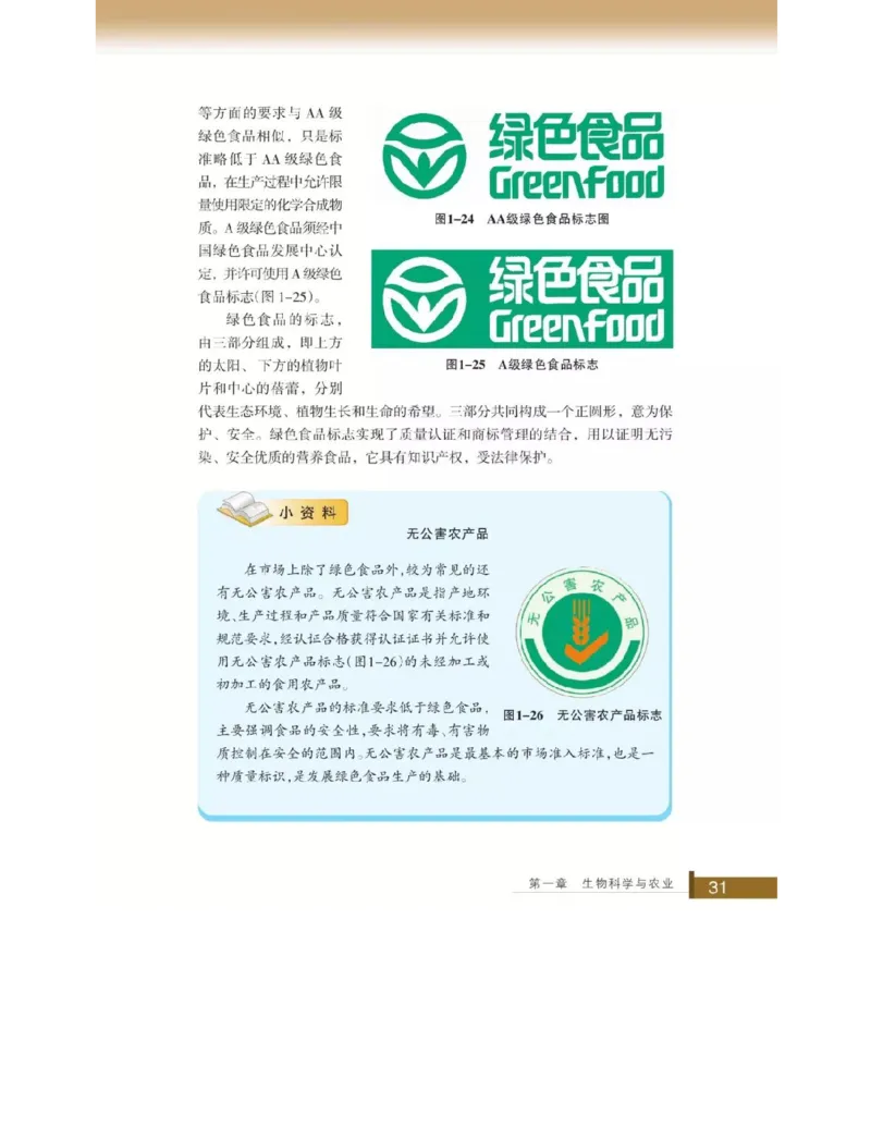 浙科版高中生物选修2《生物科学与社会》电子课本_4-教培资料-26年最新资料-同步更新_初中高中教资_03科三专项（进去保存报考的学科即可）_112025高中科目（全）电子教材