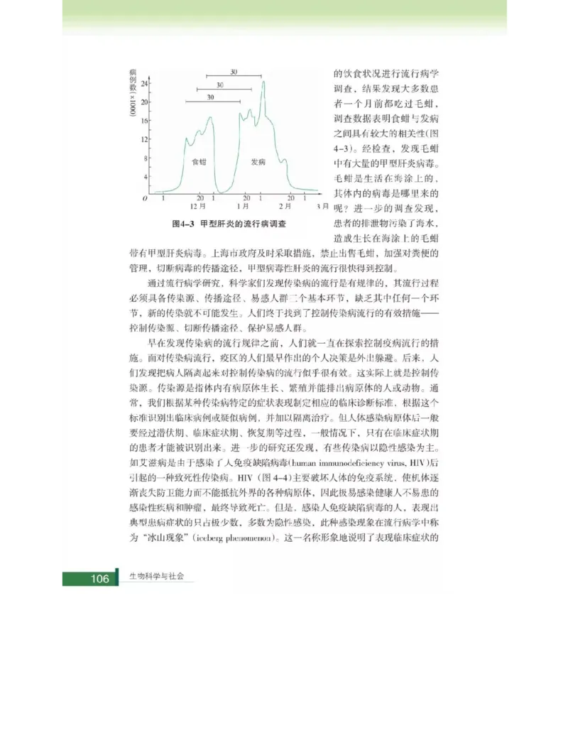 浙科版高中生物选修2《生物科学与社会》电子课本_4-教培资料-26年最新资料-同步更新_初中高中教资_03科三专项（进去保存报考的学科即可）_112025高中科目（全）电子教材