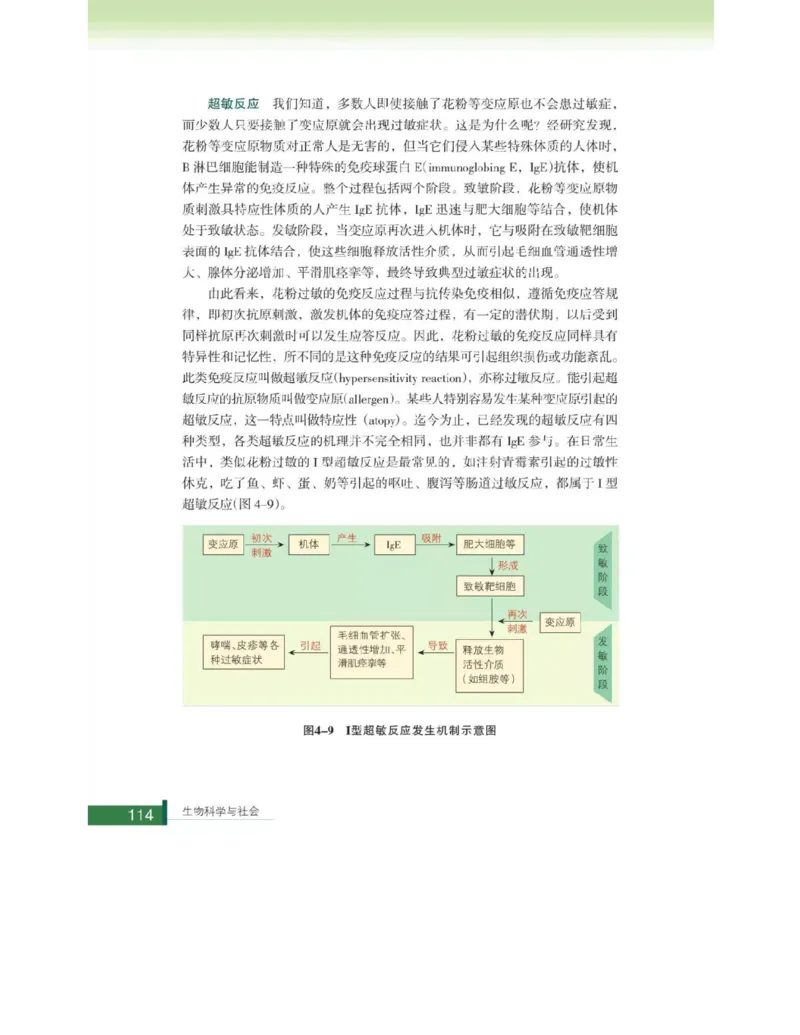 浙科版高中生物选修2《生物科学与社会》电子课本_4-教培资料-26年最新资料-同步更新_初中高中教资_03科三专项（进去保存报考的学科即可）_112025高中科目（全）电子教材