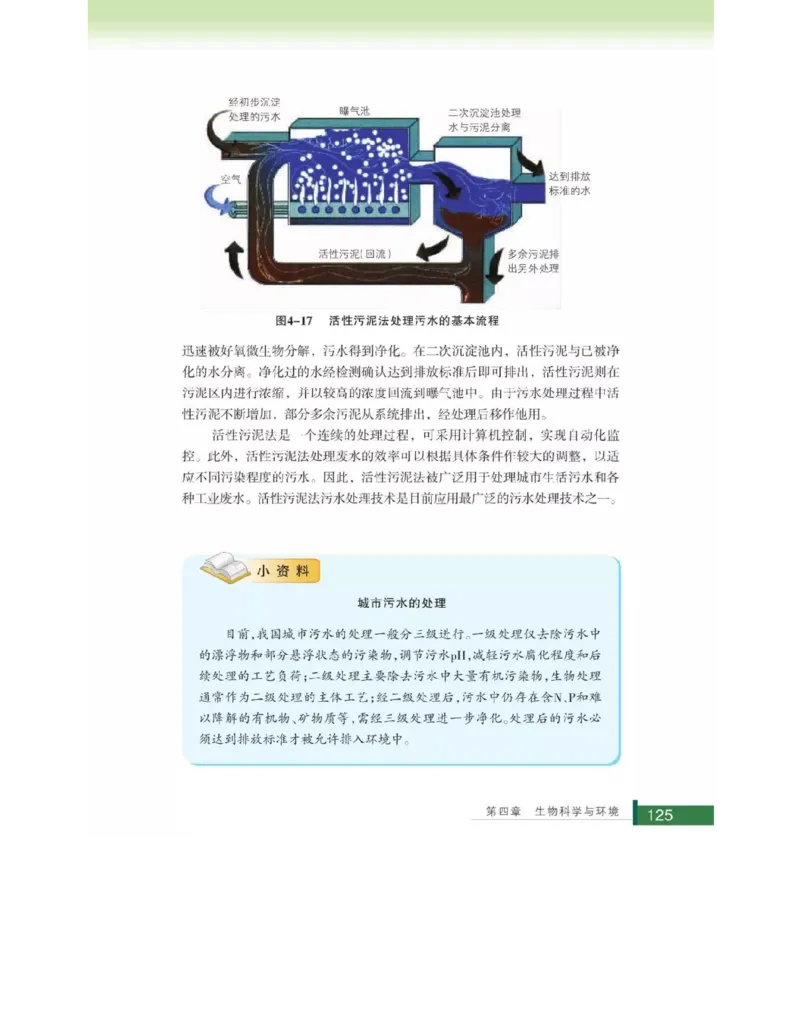 浙科版高中生物选修2《生物科学与社会》电子课本_4-教培资料-26年最新资料-同步更新_初中高中教资_03科三专项（进去保存报考的学科即可）_112025高中科目（全）电子教材