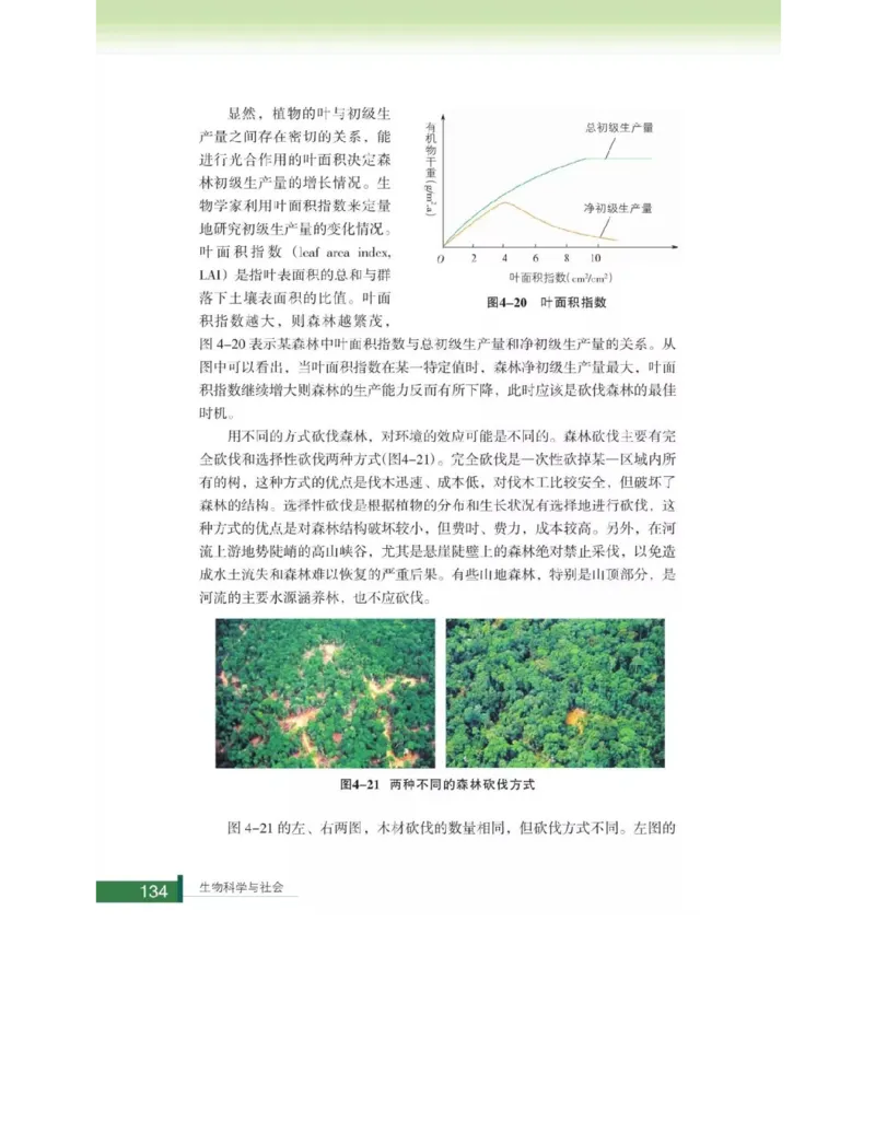 浙科版高中生物选修2《生物科学与社会》电子课本_4-教培资料-26年最新资料-同步更新_初中高中教资_03科三专项（进去保存报考的学科即可）_112025高中科目（全）电子教材