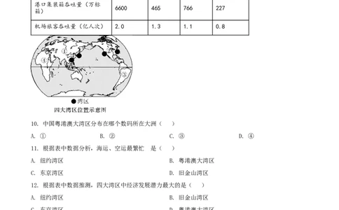 精品解析：2022年四川省乐山市中考地理真题（原卷版）_中考真题_9.地理中考真题2015-2024年_2022中考地理真题98份18