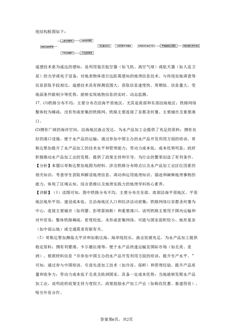 北京2025年高考北京卷地理高考真题文档版_1.高考2025全国各省真题+答案_00.2025各省市高考真题及答案（按省份分类）_1、北京卷（9科全）_6.地理