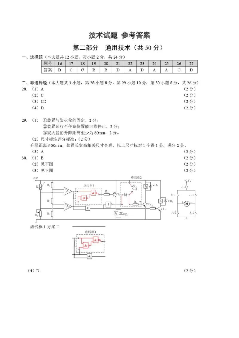 浙江省杭州市2025-2026学年高三上学期教学质量检测技术试题（含答案）_251105浙江省杭州市2025-2026学年高三上学期教学质量检测（全科）