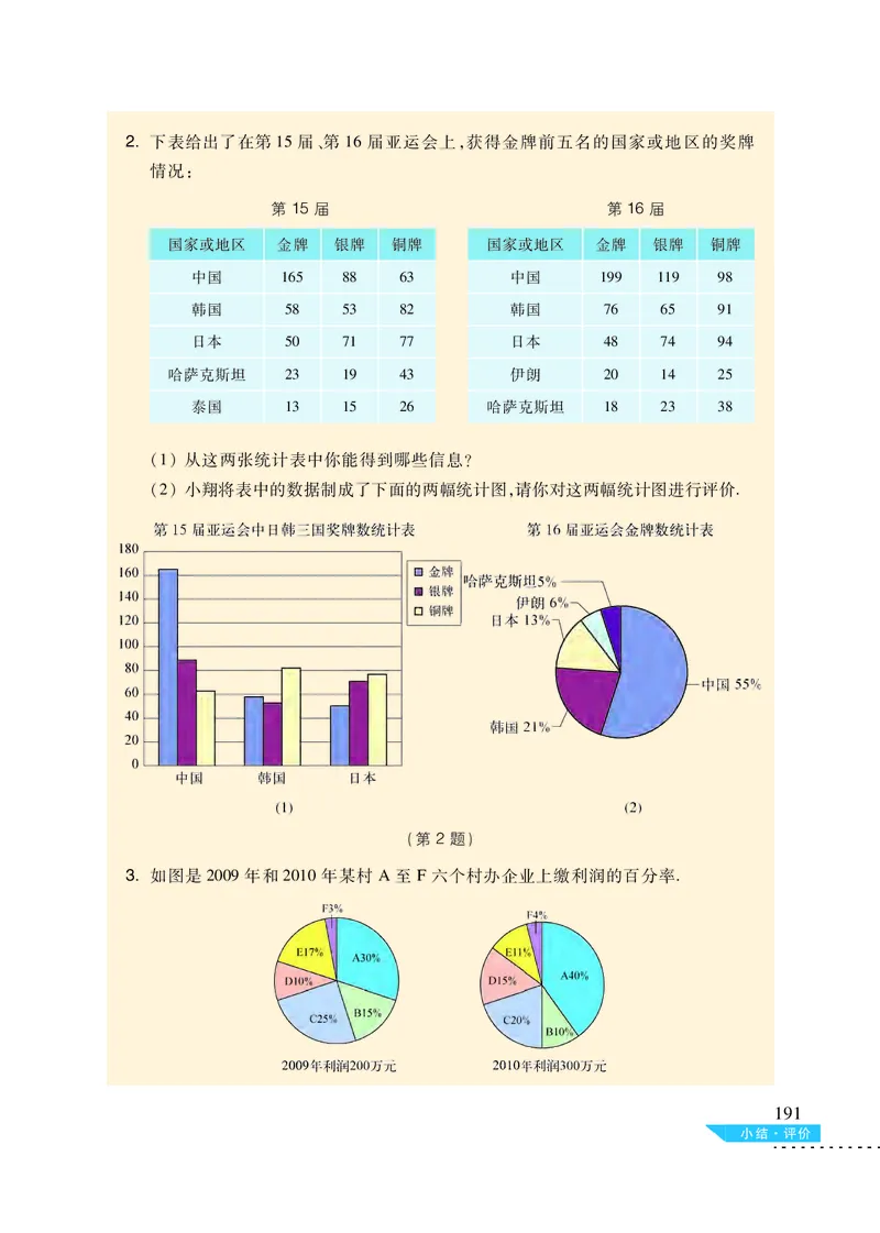 沪科版7年级数学上册高清教材_4-教培资料-26年最新资料-同步更新_初中高中教资_03科三专项（进去保存报考的学科即可）_02科三专项（笔记真题思维导图教学设计版本二）