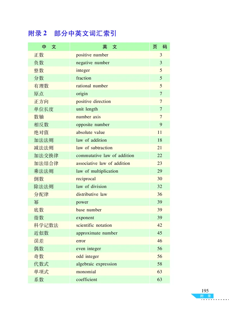 沪科版7年级数学上册高清教材_4-教培资料-26年最新资料-同步更新_初中高中教资_03科三专项（进去保存报考的学科即可）_02科三专项（笔记真题思维导图教学设计版本二）