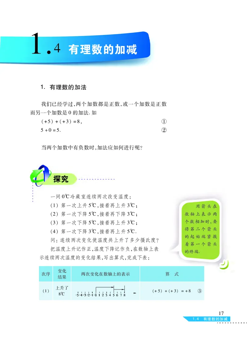 沪科版7年级数学上册高清教材_4-教培资料-26年最新资料-同步更新_初中高中教资_03科三专项（进去保存报考的学科即可）_02科三专项（笔记真题思维导图教学设计版本二）