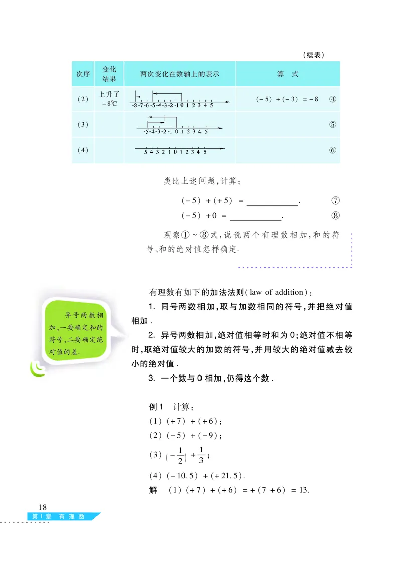沪科版7年级数学上册高清教材_4-教培资料-26年最新资料-同步更新_初中高中教资_03科三专项（进去保存报考的学科即可）_02科三专项（笔记真题思维导图教学设计版本二）