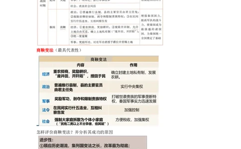 教师资格《（初中）历史》三色速记手册_4-教培资料-26年最新资料-同步更新_初中高中教资_03科三专项（进去保存报考的学科即可）_03科三初高中三色笔记（无水印版）_初中