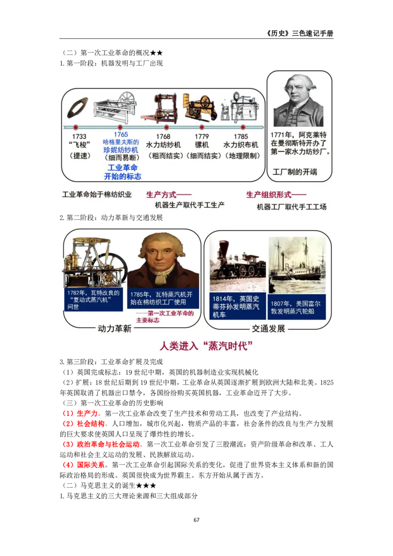 教师资格《（初中）历史》三色速记手册_4-教培资料-26年最新资料-同步更新_初中高中教资_03科三专项（进去保存报考的学科即可）_03科三初高中三色笔记（无水印版）_初中