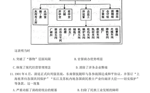 2024届陕西省咸阳市高三上学期模拟检测（一）历史试题_2024年1月_01每日更新_31号_2024届陕西省咸阳市高考第一次模拟考试_陕西省咸阳市2024高考第一次模拟考试历史