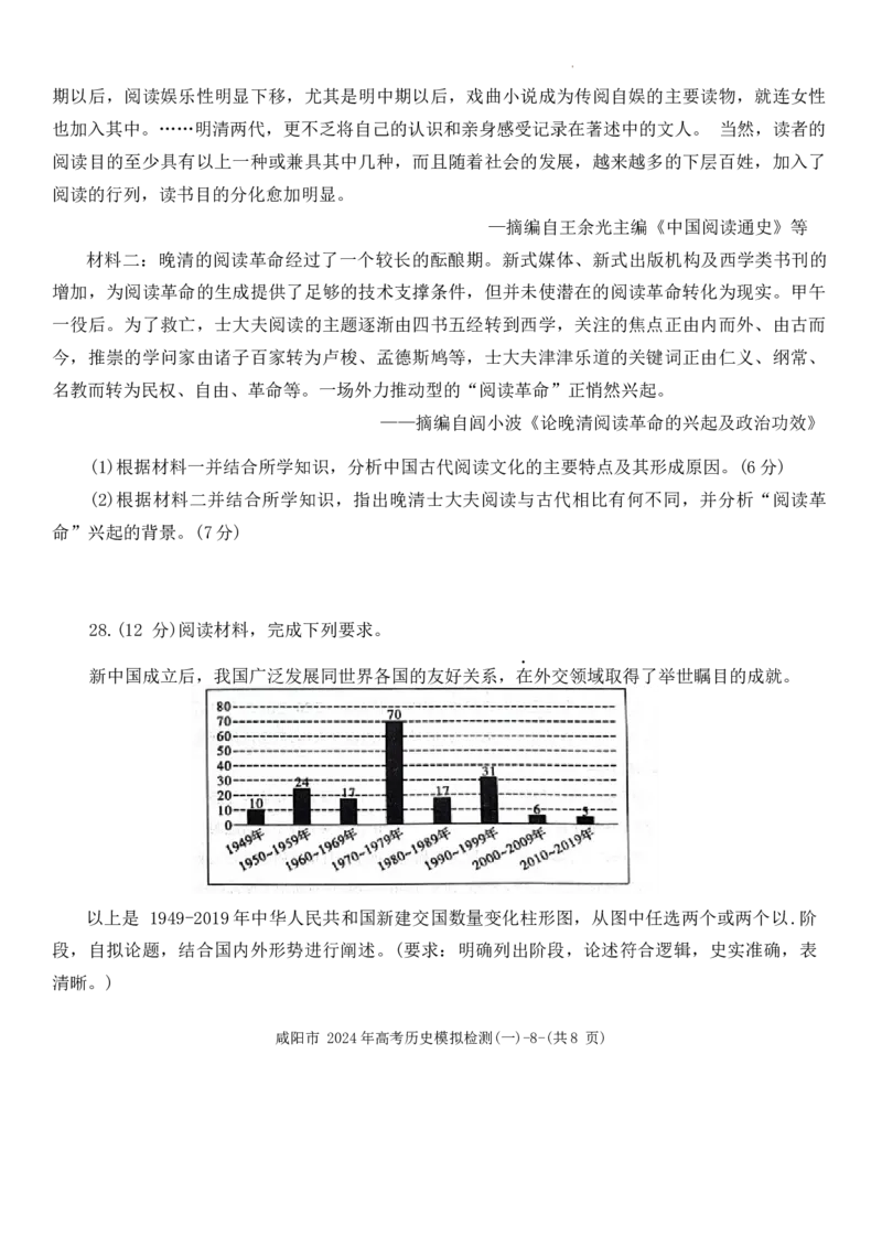 2024届陕西省咸阳市高三上学期模拟检测（一）历史试题_2024年1月_01每日更新_31号_2024届陕西省咸阳市高考第一次模拟考试_陕西省咸阳市2024高考第一次模拟考试历史