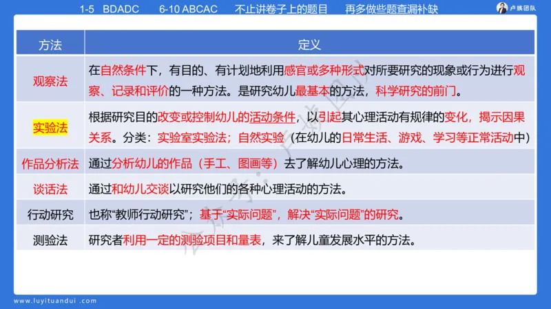 最终版-25下幼儿科二最后三套卷（卷一）讲解_4-教培资料-26年最新资料-同步更新_幼儿教资_幼儿冲刺急救包_1.押题卷汇总_5.幼儿园-L咦最后3套卷（更新中）