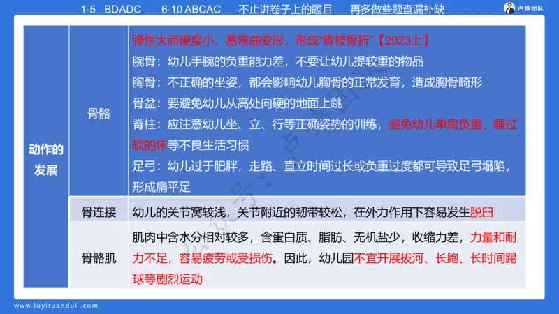 最终版-25下幼儿科二最后三套卷（卷一）讲解_4-教培资料-26年最新资料-同步更新_幼儿教资_幼儿冲刺急救包_1.押题卷汇总_5.幼儿园-L咦最后3套卷（更新中）