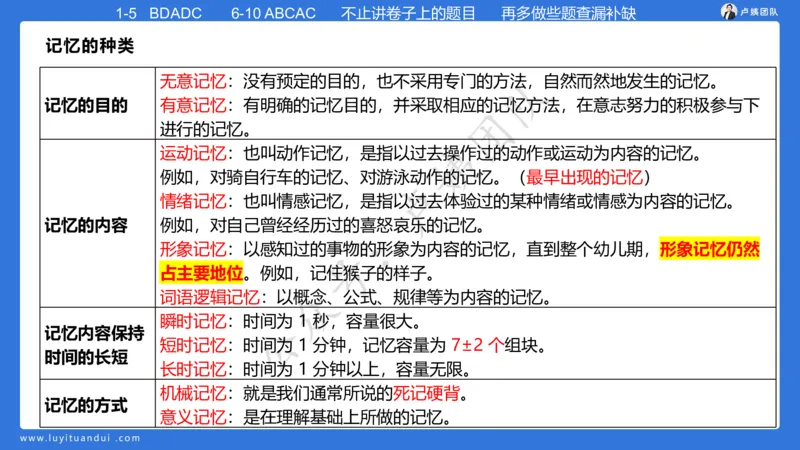 最终版-25下幼儿科二最后三套卷（卷一）讲解_4-教培资料-26年最新资料-同步更新_幼儿教资_幼儿冲刺急救包_1.押题卷汇总_5.幼儿园-L咦最后3套卷（更新中）