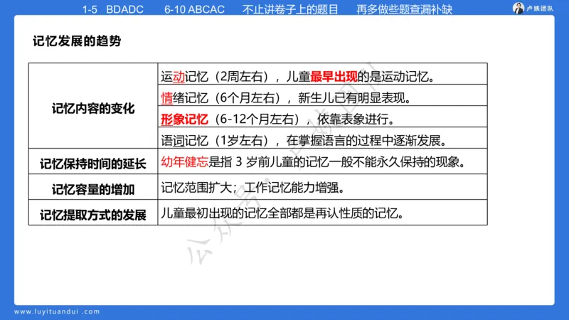 最终版-25下幼儿科二最后三套卷（卷一）讲解_4-教培资料-26年最新资料-同步更新_幼儿教资_幼儿冲刺急救包_1.押题卷汇总_5.幼儿园-L咦最后3套卷（更新中）