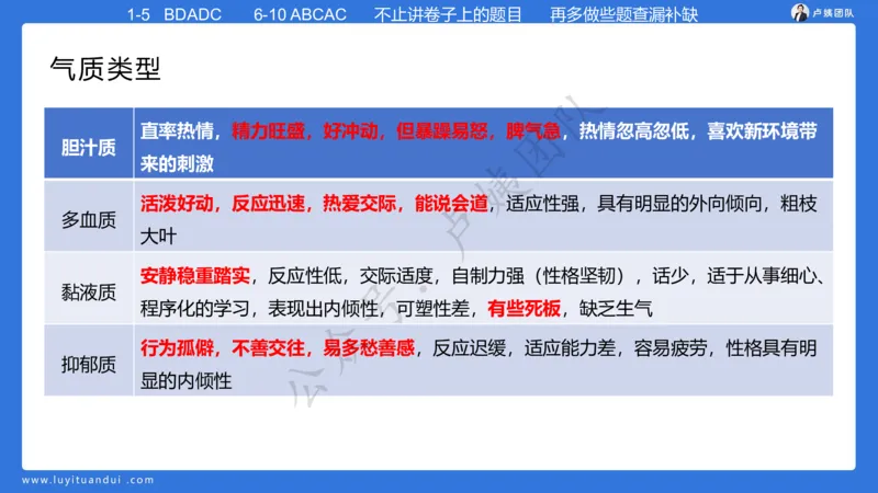 最终版-25下幼儿科二最后三套卷（卷一）讲解_4-教培资料-26年最新资料-同步更新_幼儿教资_幼儿冲刺急救包_1.押题卷汇总_5.幼儿园-L咦最后3套卷（更新中）