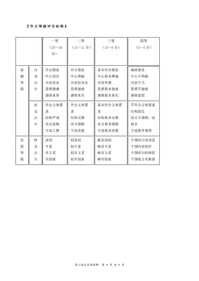 山西省大同市2026届高三上学期第一次学情调研教学质量监测（高二下学期期末）语文试卷（含答案）_2025年7月
