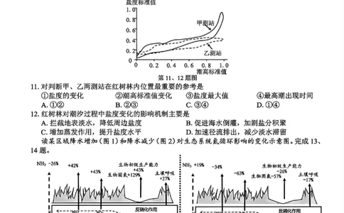 地理_2025年12月_251212浙江精诚联盟2025学年第一学期高三12月适应性联考（全科）_浙江精诚联盟2025学年第一学期高三12月适应性联考地理