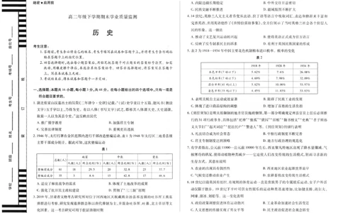 河南天一大联考2025年高二下学期期末学业质量监测历史试题_2025年6月_250613河南天一大联考2025年高二下学期期末学业质量监测(1)