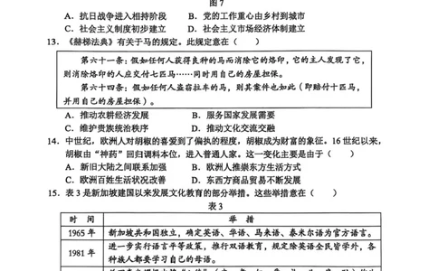 山东省东营市2024-2025学年高二下学期期末质量监测历史试卷（含答案）_2025年7月_250710山东省东营市2024-2025学年高二下学期期末质量监测（全科）