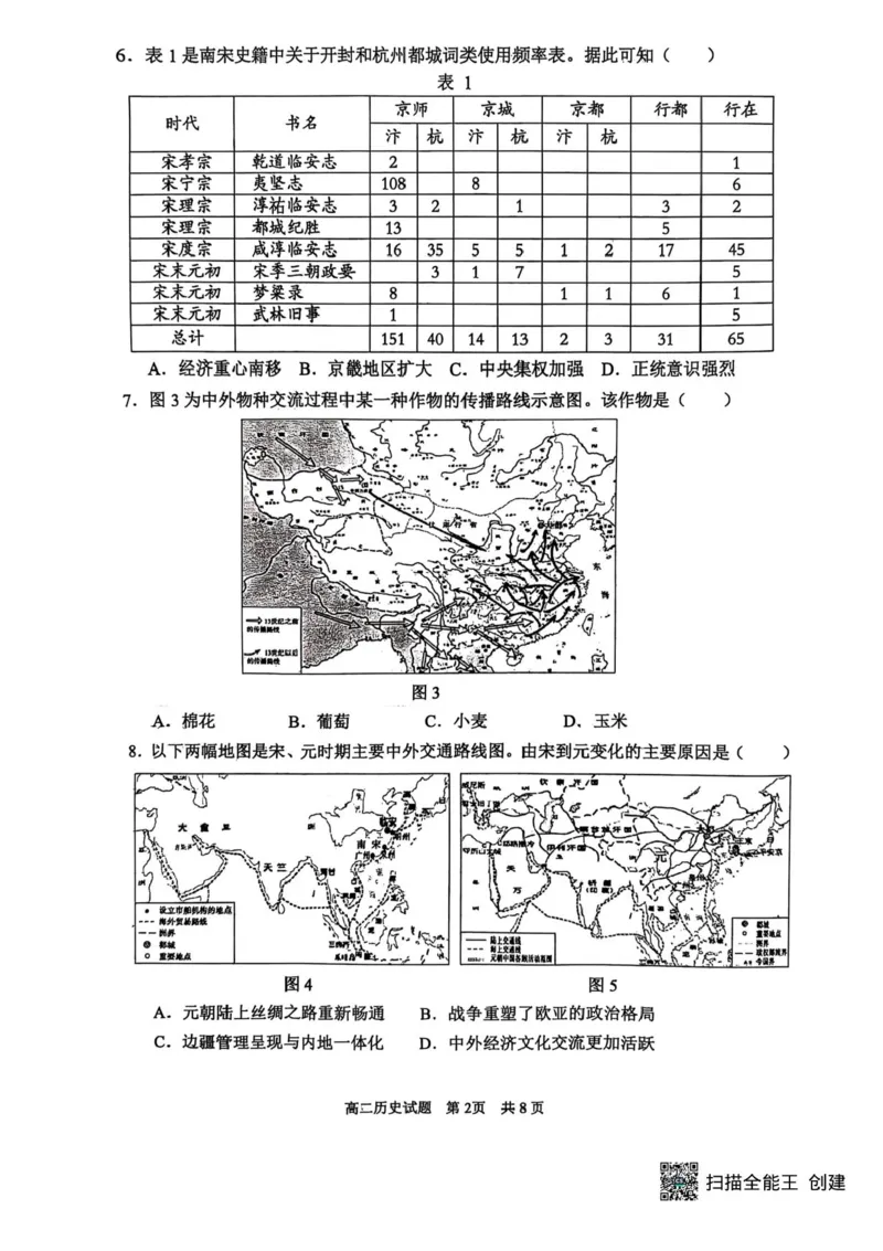 山东省东营市2024-2025学年高二下学期期末质量监测历史试卷（含答案）_2025年7月_250710山东省东营市2024-2025学年高二下学期期末质量监测（全科）