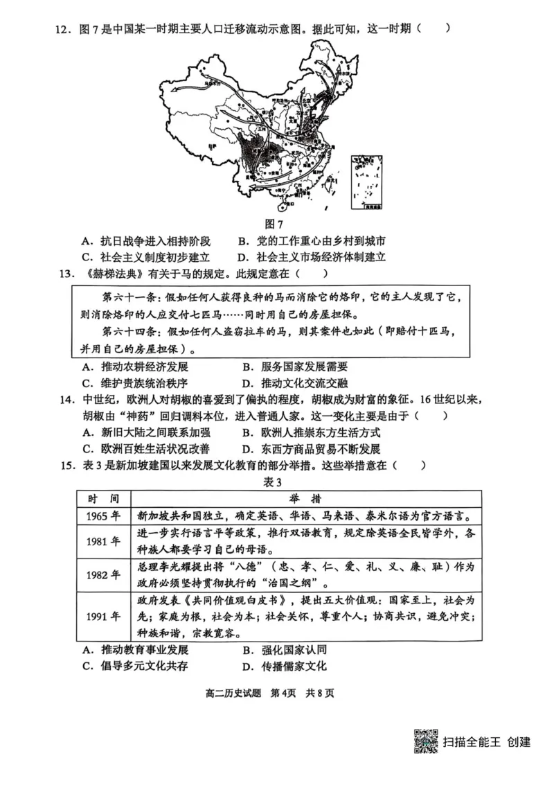 山东省东营市2024-2025学年高二下学期期末质量监测历史试卷（含答案）_2025年7月_250710山东省东营市2024-2025学年高二下学期期末质量监测（全科）