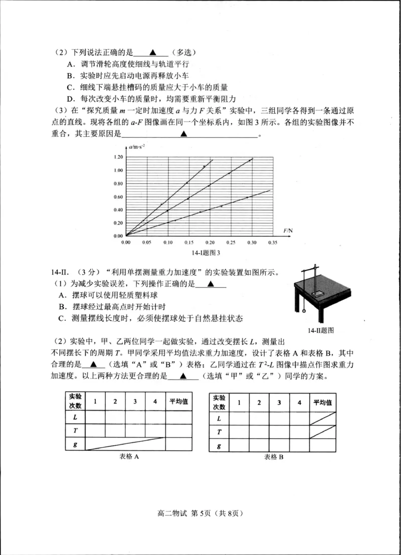 2物理_2025年6月_250625浙江杭州市2024-2025学年高二下学期6月期末考试教学质量检测（全科）_浙江省杭州市2024-2025学年高二下学期6月期末教学质量检测物理试题（含答案）