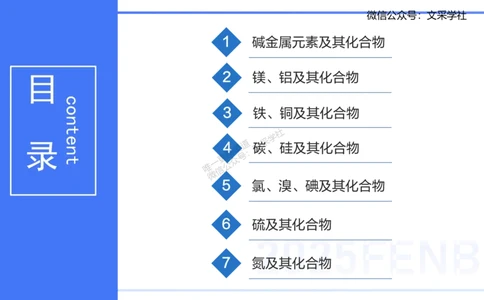 理论精讲05-元素化合物1-岳筱涵_4-教培资料-26年最新资料-同步更新_初中高中教资_03科三专项（进去保存报考的学科即可）_01科目三FB网课、三色速记手册、知识点导图等推荐