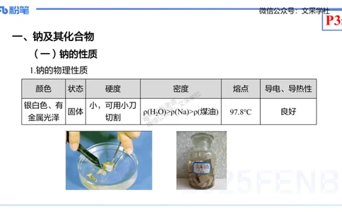 理论精讲05-元素化合物1-岳筱涵_4-教培资料-26年最新资料-同步更新_初中高中教资_03科三专项（进去保存报考的学科即可）_01科目三FB网课、三色速记手册、知识点导图等推荐