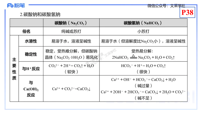 理论精讲05-元素化合物1-岳筱涵_4-教培资料-26年最新资料-同步更新_初中高中教资_03科三专项（进去保存报考的学科即可）_01科目三FB网课、三色速记手册、知识点导图等推荐