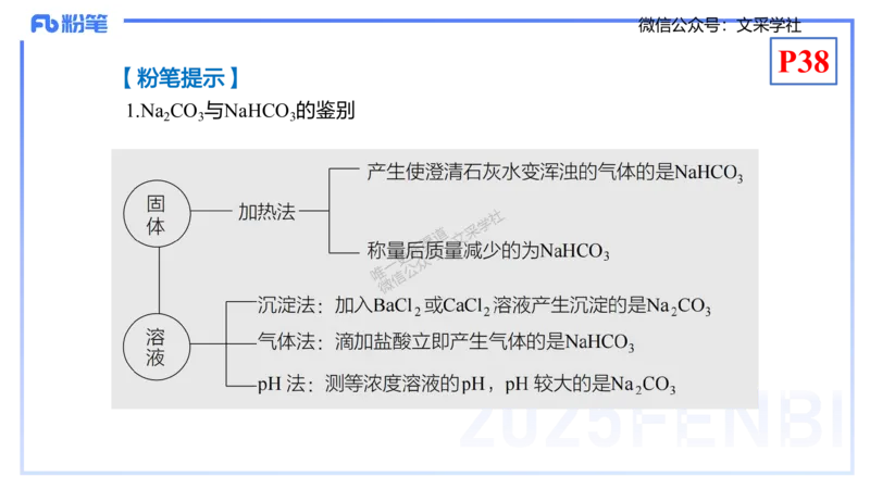 理论精讲05-元素化合物1-岳筱涵_4-教培资料-26年最新资料-同步更新_初中高中教资_03科三专项（进去保存报考的学科即可）_01科目三FB网课、三色速记手册、知识点导图等推荐