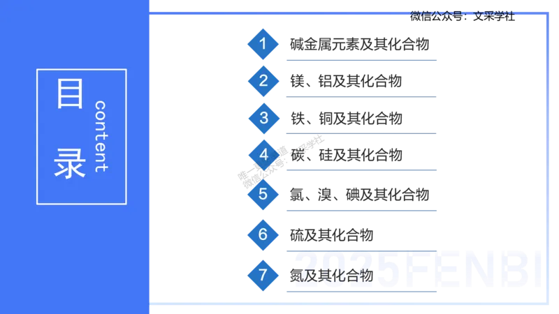 理论精讲05-元素化合物1-岳筱涵_4-教培资料-26年最新资料-同步更新_初中高中教资_03科三专项（进去保存报考的学科即可）_01科目三FB网课、三色速记手册、知识点导图等推荐