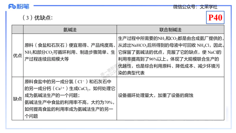 理论精讲05-元素化合物1-岳筱涵_4-教培资料-26年最新资料-同步更新_初中高中教资_03科三专项（进去保存报考的学科即可）_01科目三FB网课、三色速记手册、知识点导图等推荐