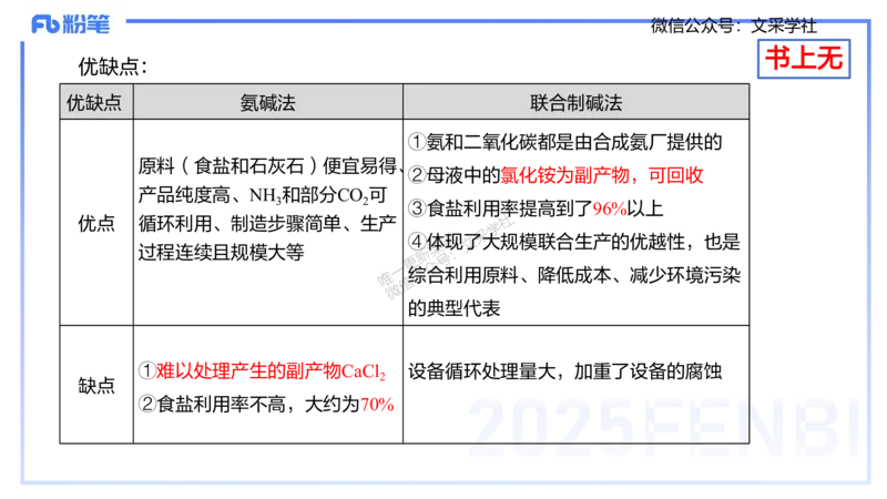 理论精讲05-元素化合物1-岳筱涵_4-教培资料-26年最新资料-同步更新_初中高中教资_03科三专项（进去保存报考的学科即可）_01科目三FB网课、三色速记手册、知识点导图等推荐