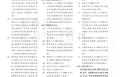 2024文科本科一批_1.高考2025全国各省真题+答案_必看高考志愿填报价值2999_高考志愿填报_13-河南_河南全套_2024文科分批次版本