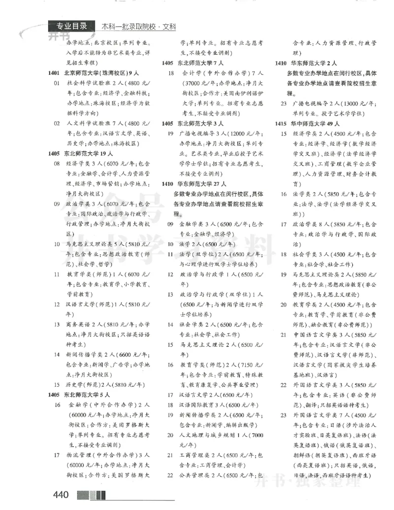 2024文科本科一批_1.高考2025全国各省真题+答案_必看高考志愿填报价值2999_高考志愿填报_13-河南_河南全套_2024文科分批次版本