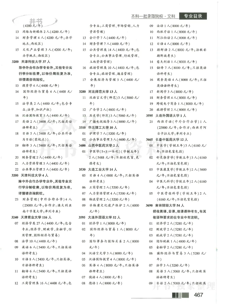 2024文科本科一批_1.高考2025全国各省真题+答案_必看高考志愿填报价值2999_高考志愿填报_13-河南_河南全套_2024文科分批次版本