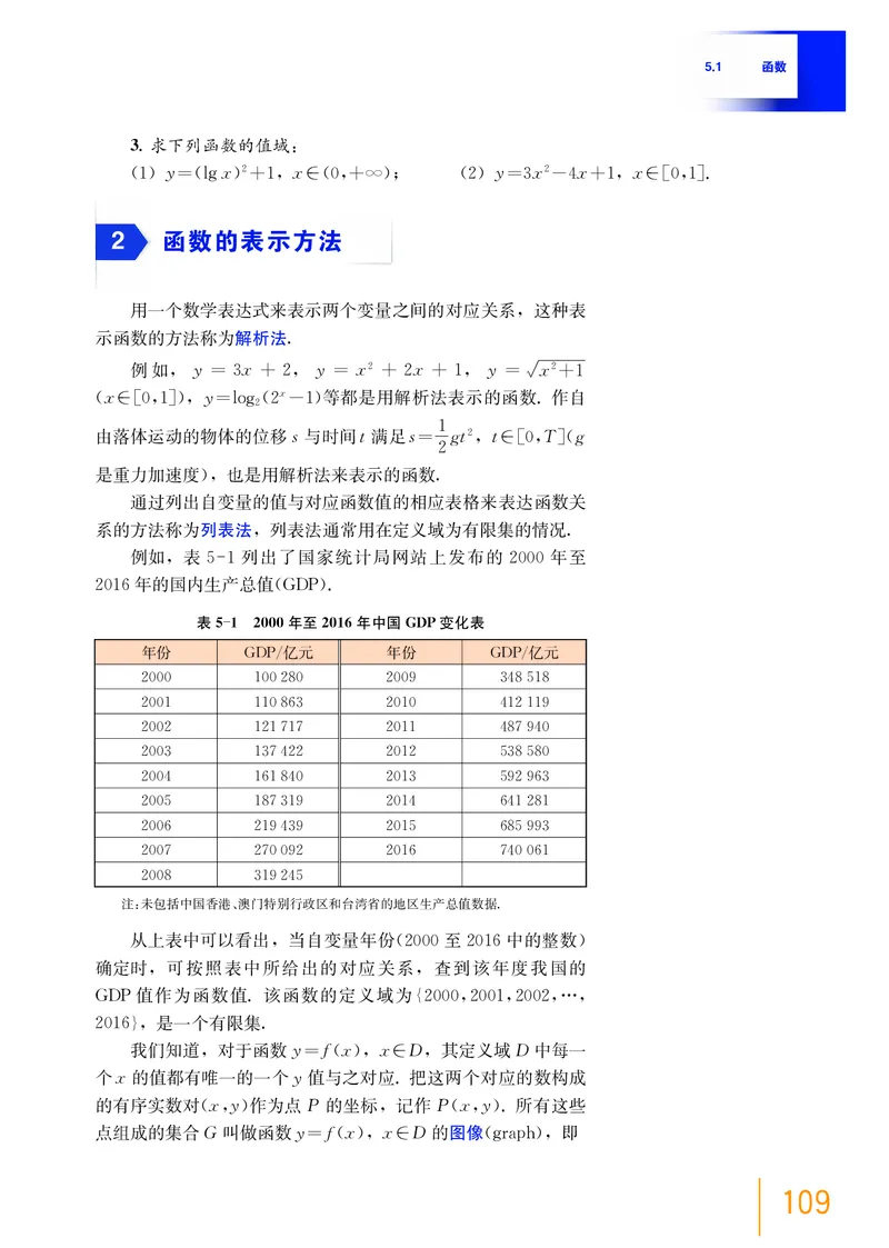 沪教版数学必修第一册高清教材_4-教培资料-26年最新资料-同步更新_初中高中教资_03科三专项（进去保存报考的学科即可）_02科三专项（笔记真题思维导图教学设计版本二）