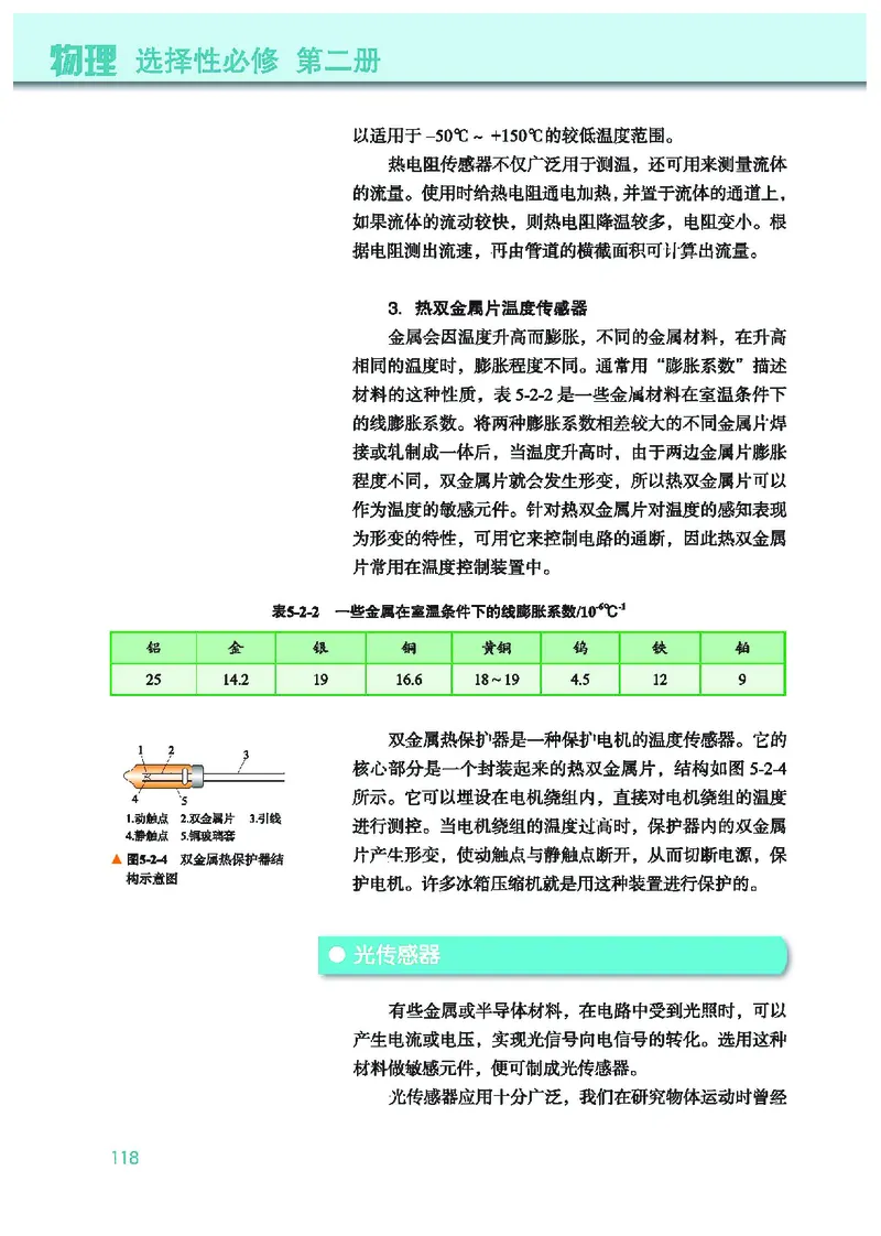 教科版物理选修第二册高清教材_4-教培资料-26年最新资料-同步更新_初中高中教资_03科三专项（进去保存报考的学科即可）_02科三专项（笔记真题思维导图教学设计版本二）