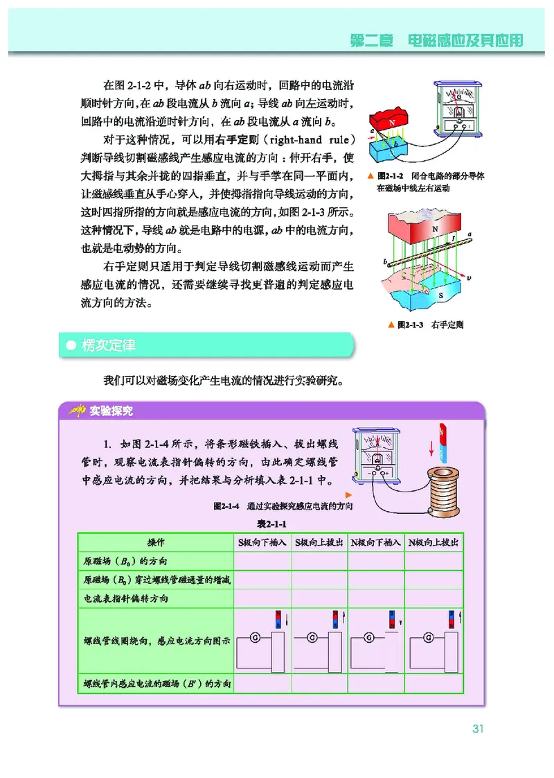 教科版物理选修第二册高清教材_4-教培资料-26年最新资料-同步更新_初中高中教资_03科三专项（进去保存报考的学科即可）_02科三专项（笔记真题思维导图教学设计版本二）