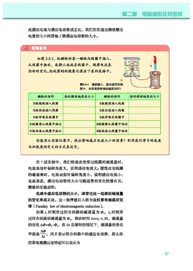 教科版物理选修第二册高清教材_4-教培资料-26年最新资料-同步更新_初中高中教资_03科三专项（进去保存报考的学科即可）_02科三专项（笔记真题思维导图教学设计版本二）