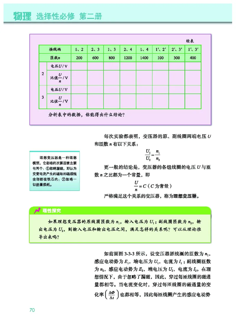 教科版物理选修第二册高清教材_4-教培资料-26年最新资料-同步更新_初中高中教资_03科三专项（进去保存报考的学科即可）_02科三专项（笔记真题思维导图教学设计版本二）